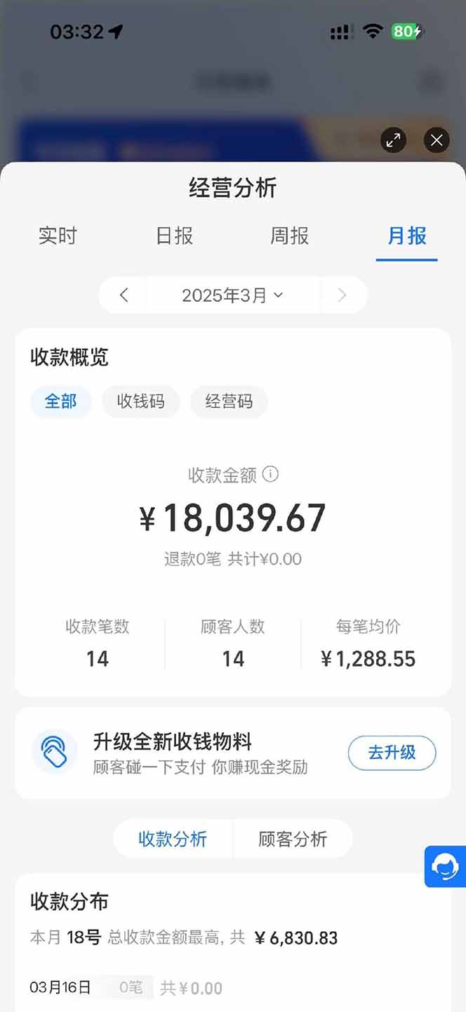 图片[1]-【2025年4月】知识付费镰刀训练营：单号年赚百万的超级IP孵化术-Zv头条